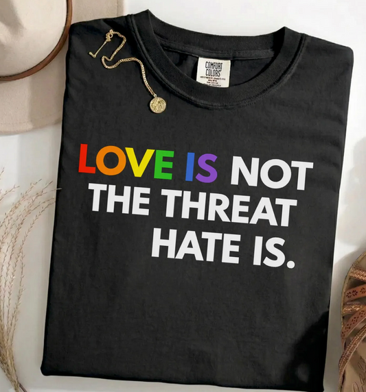 Love Is Not A Threat, Hate Is.